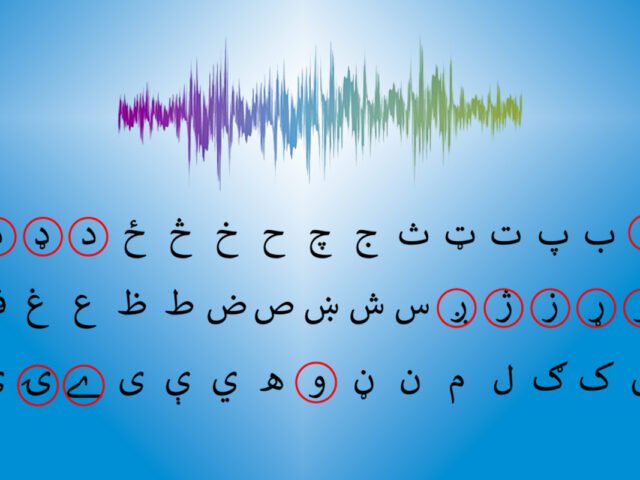 Correction of Whitespace and Word Segmentation in Noisy Pashto Text using CRF